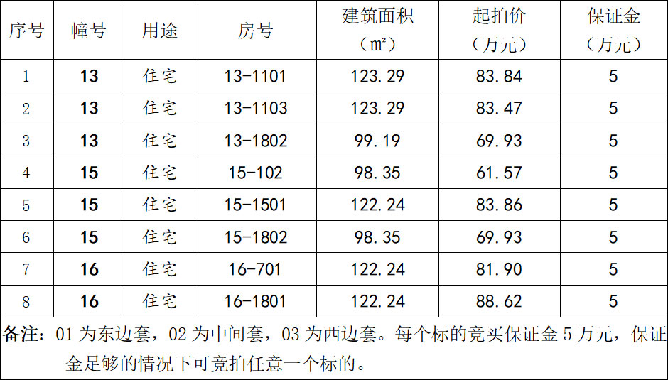 �c(di��n)���´��ڴ��_(k��i)